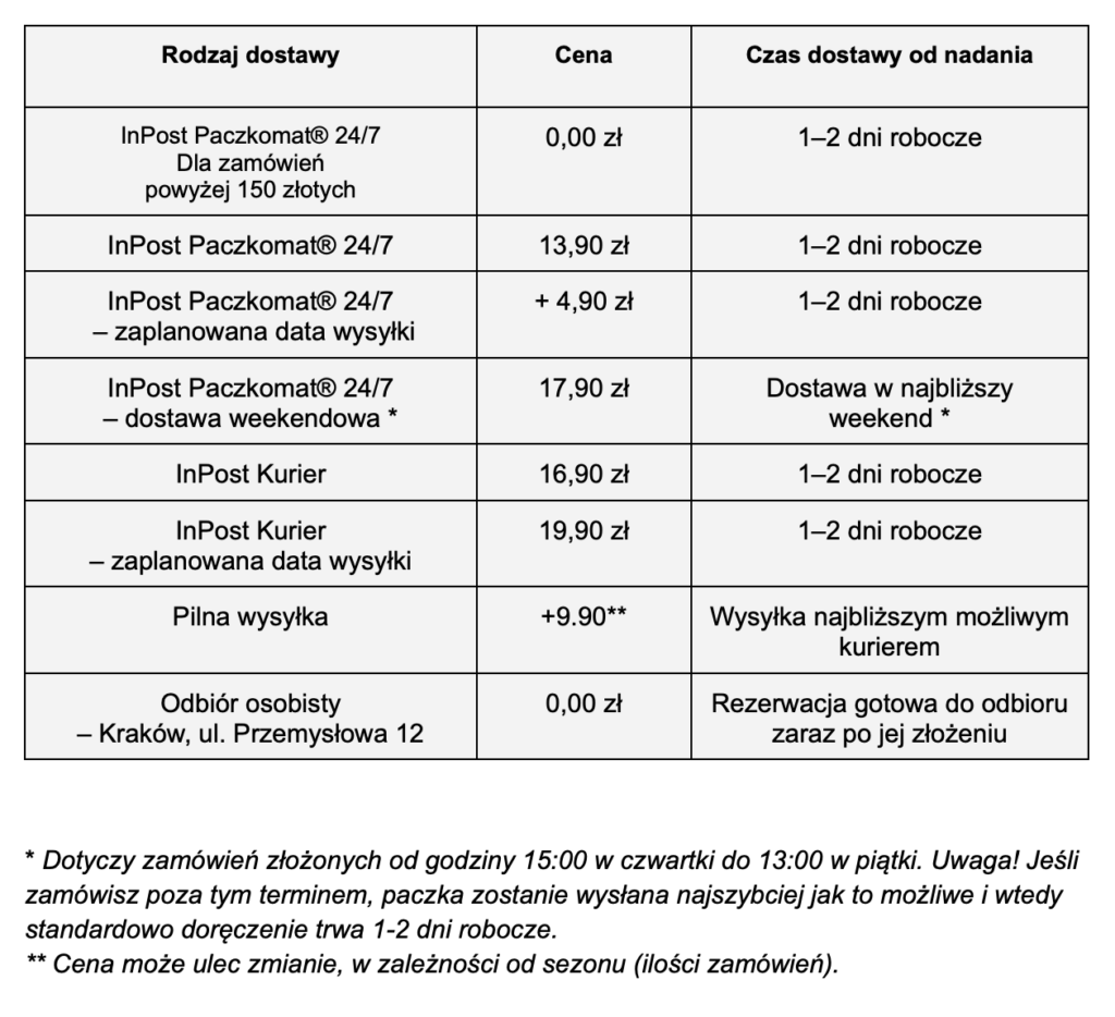 Zrzut ekranu 2026 02 18 o 15.18.15